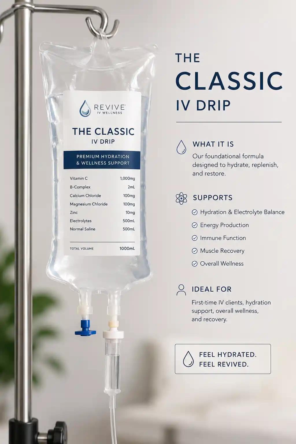 The Classic IV Drip